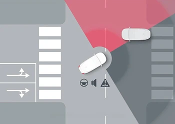 Forward Collision-Avoidance Assist 1.5 (FCA 1.5)