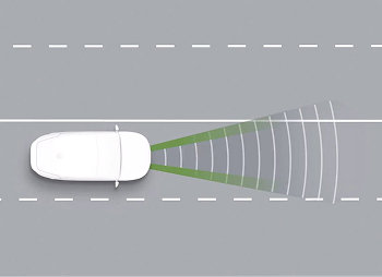 Smart Cruise Control 2.0 with Emergency Stop Function